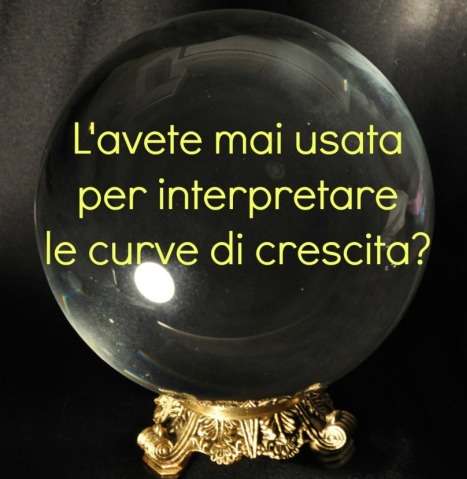 Leggere le curve di crescita palla di vetro