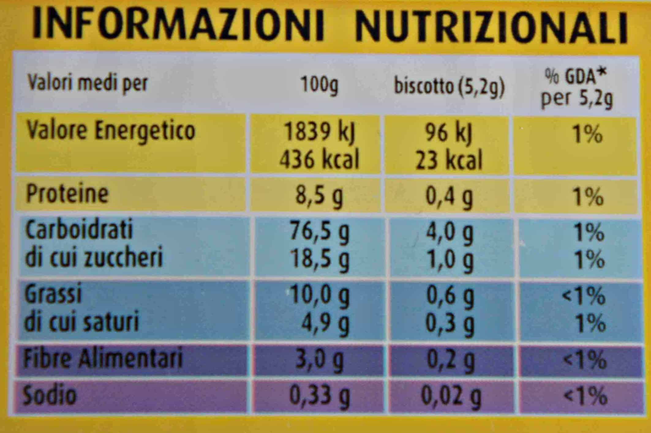 Tabella nutrizionale Oro Saiwa Autosvezzamento.it