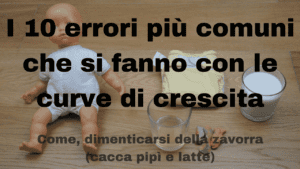 corve di crescita errori